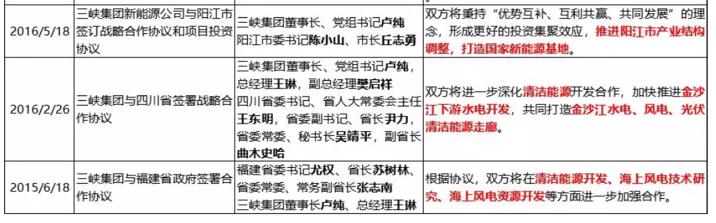 1540780145470044.png 1540780145470044.png