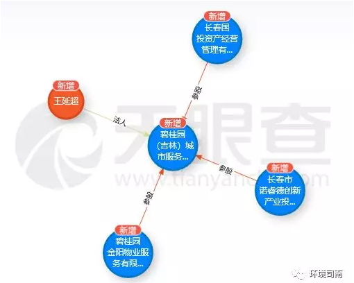 1541663592930681.png image.png