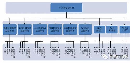 1542676049954724.png image.png