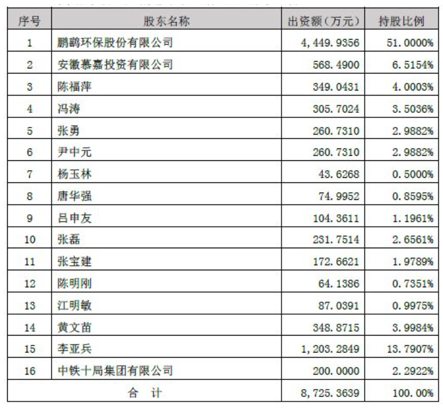 1542678389978650.png 1542678389978650.png