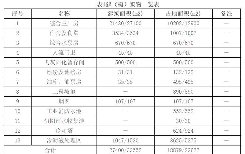 1542685232302435.png 1542685232302435.png