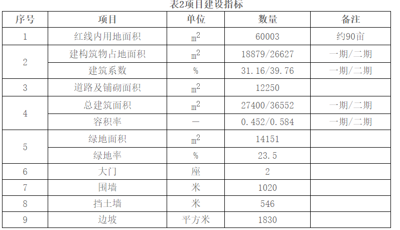 1542685272816998.png 1542685272816998.png