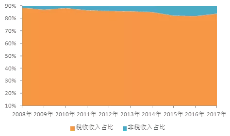 1543799833622466.png blob.png