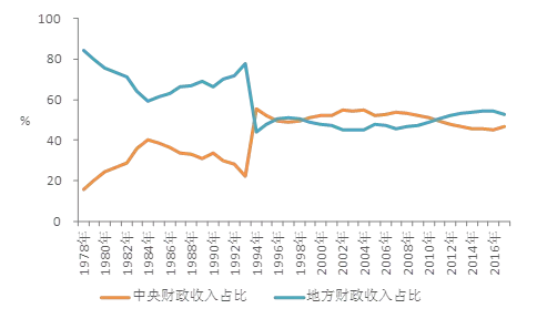 1543799869295304.png blob.png