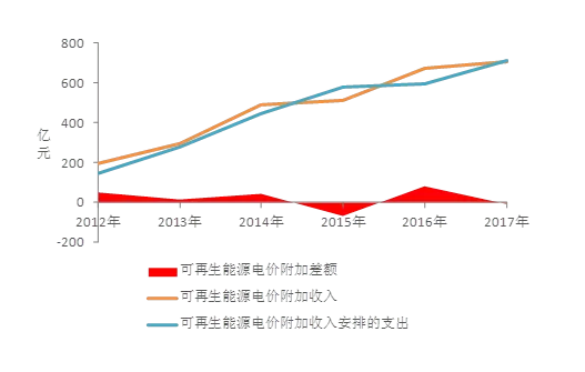 1543800052194555.png blob.png