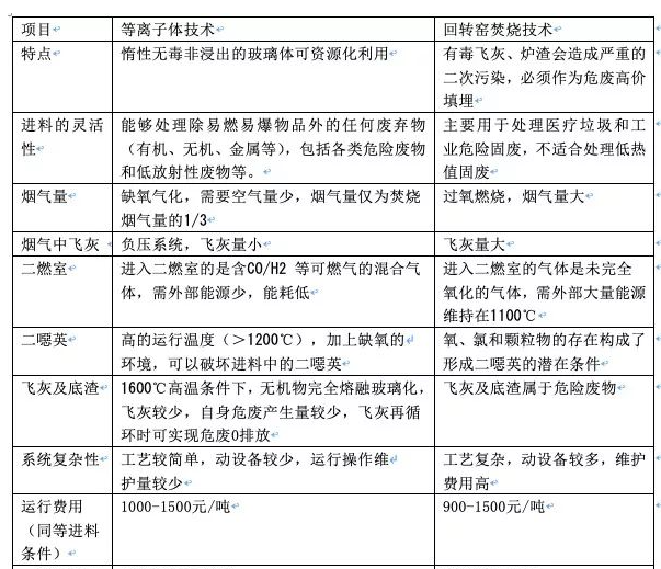 1543889290519957.png 1543889290519957.png