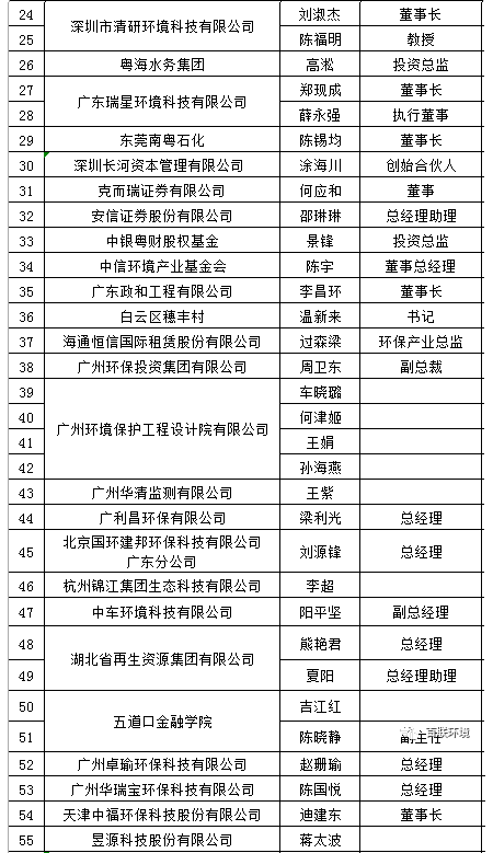 1548124437338664.png image.png